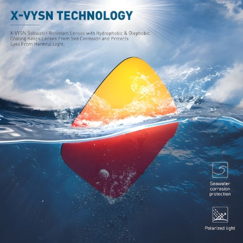 Kapvoe High Quality Polarized Sunglasses - UV400